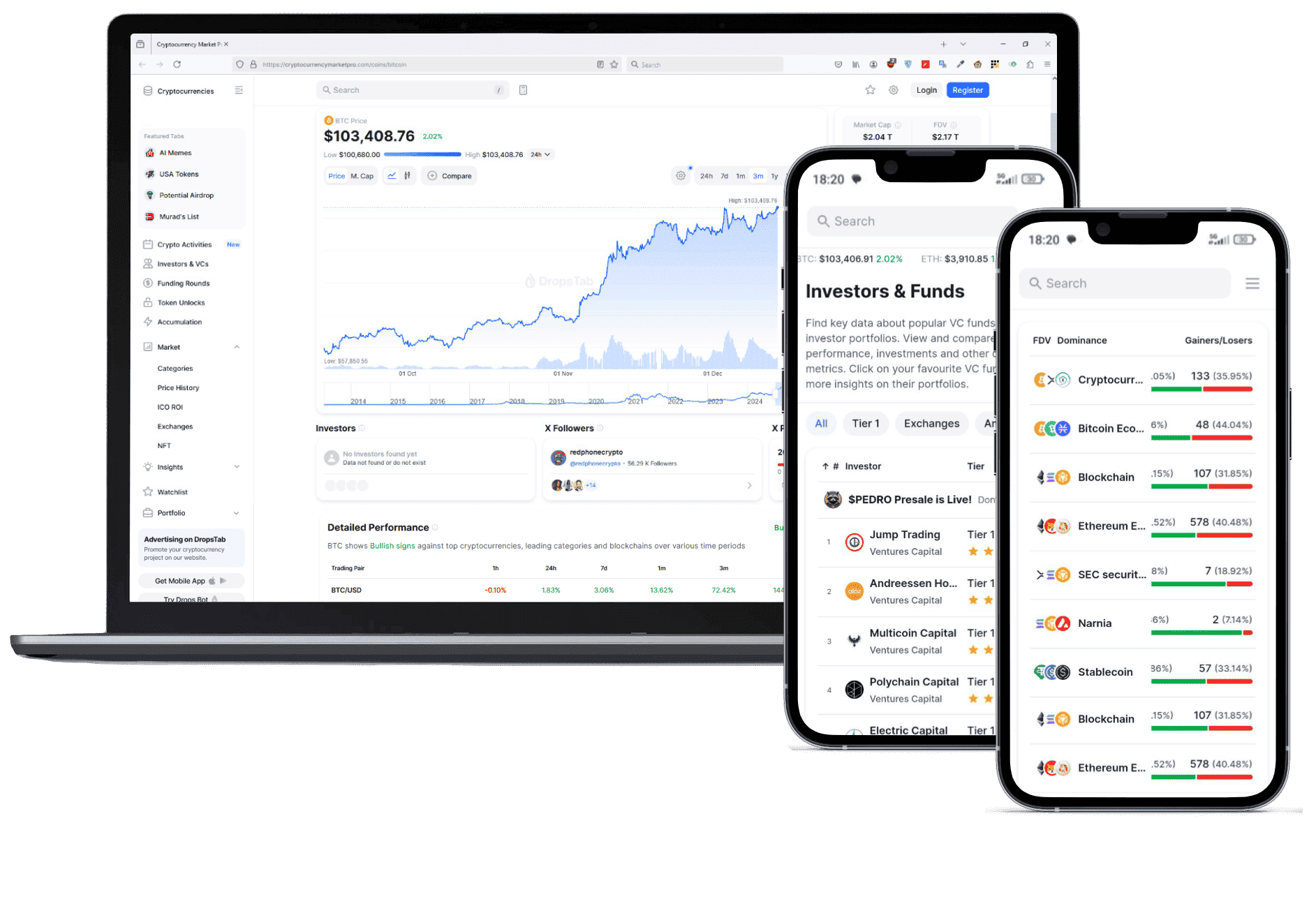 tecnología financiera