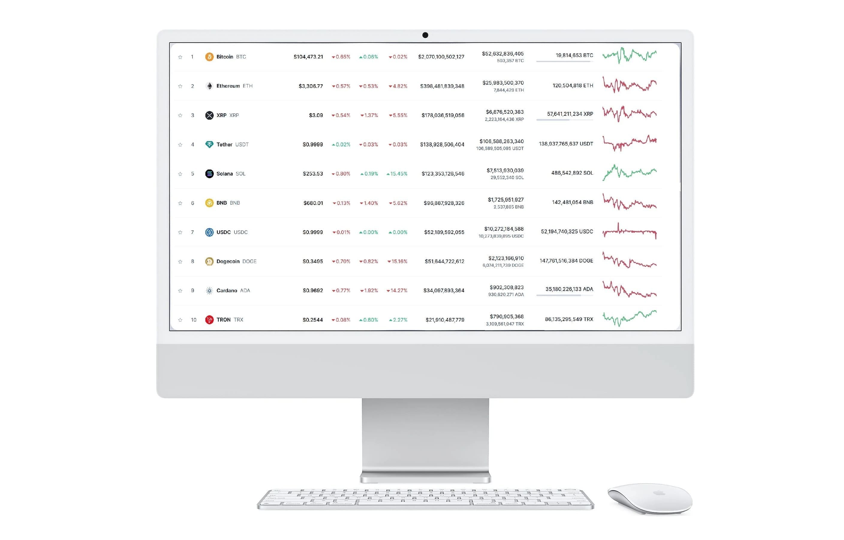 plataforma cripto